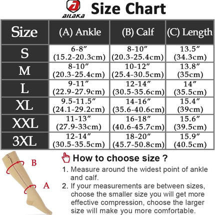 Ailaka Zipper Compression Stockings Medical, 15-20 mmHg Compression Stockings for Women Men, Support Stockings with Zipper for Varicose Veins, Edema, Recovery, Pregnant