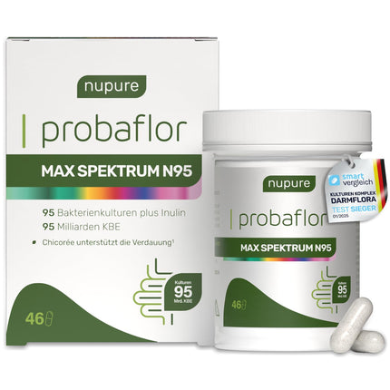 Nupure® Probaflor MAX SPECTRUM N95 600 billion CFU/g 95 bacterial strains, largest bacterial strain spectrum, with Lactobacillus, Inulin &amp; Bifidobacteria, 95 billion CFU, enteric-coated, 46 capsules