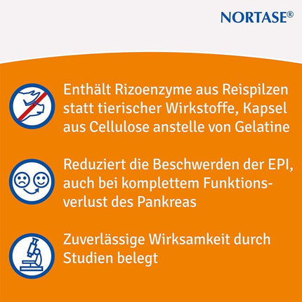 Nortase capsules