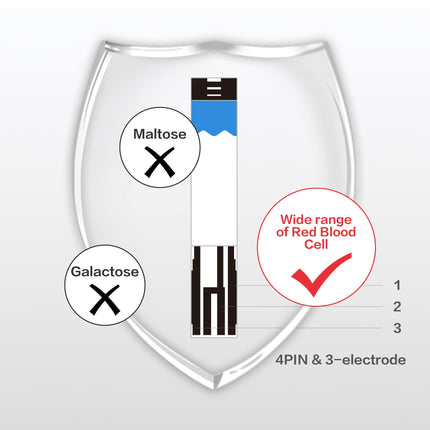 Blood glucose test strips, test strips blood glucose 50 for sinocare Safe Accu2 blood glucose meter, sugar test strip set
