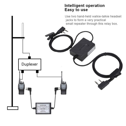 Walkie Talkie Repeater Box, K Head Walkie Talkie Two Way Repeater Box for