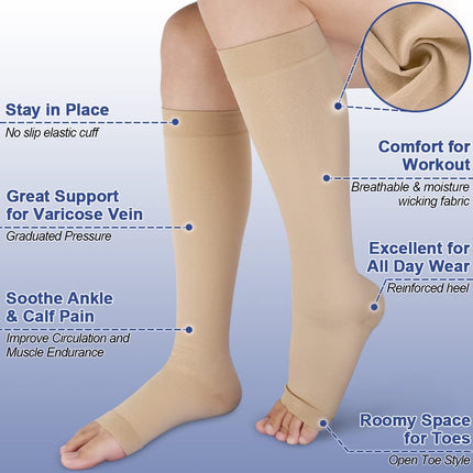 Medical Compression Stockings Women &amp; Men with Silicone Band Open Toe Knee High Calf Compression Socks Firm 20-30 mmHg Graduated Support Support Stockings for Varicose Veins, Edema
