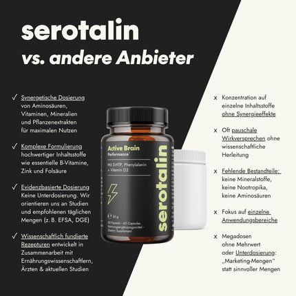 serotalin ORIGINAL HAPPY ENERGY Capsules | +Griffonia +Vitamin D3 high dose +B12 +B6 +Phenylalanine +Zinc +Chromium +Caffeine | 100% vegan &amp; made in Germany | 2 months