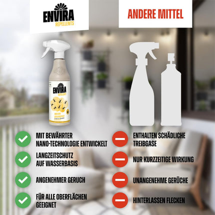 Envira Ant Repellent Spray 500 ml - Long-lasting spray against ants, garden ants, and pharaoh ants - Protection against ants for your home, balcony, terrace, and garden - Effectively keeps ants away (PT19)