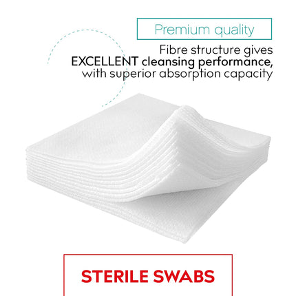 Medrull non-woven compresses STERILE ULTRASOFT wound dressings 4-ply 5cm x 5cm Packed 2 pieces - 20 paper bags (40 pieces)