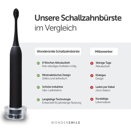 Wondersmile Sonic Toothbrush PRO - Test Winner 2025 - 100 Day Risk-Free Trial - TÜV-Approved - Electric Toothbrush, 4 Programs - 60-Day Power Battery with Smart Brush Head (Ultimate Black)