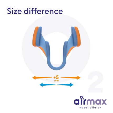 Airmax nasal dilator - snore stopper - 76% more air through the nose - anti-snoring nasal dilator - breathe better - sleep better - free nasal breathing - airflow dilator - two pieces small blue