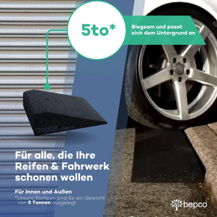 bepco bicycle and scooter ramp set (2 pieces), LxWxH: 25 x 25 x 5 cm made of rubber (black) access ramp, door threshold ramp, with embedded washers for fastening