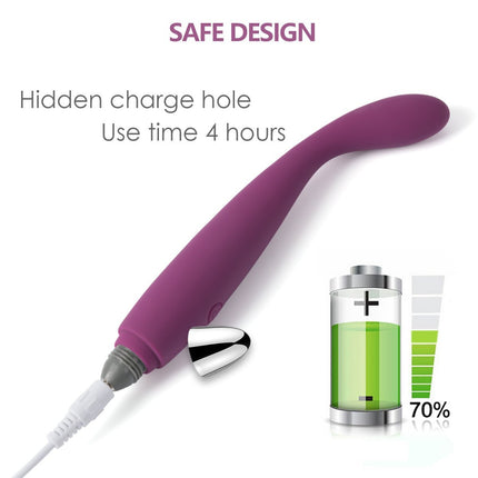 SVAKOM COCO Vibrators for Her, 8 Seconds to Orgasm, Dildo Erotic Sex Toy for Couples and Women, Vibrator with Thrusting Function, Clitoris G-Spot Stimulator, Anal Vibrator