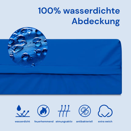 Geriafy - Hospital Geriatric Articulated Mattress | 15 cm HR Foam | Waterproof Hygienic Cover (105x200)