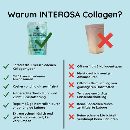 INTEROSA Collagen Powder 500 g - Multi Collagen Complex 5 Types: 1, 2, 3, 5, 10 - high-quality eggshell membrane peptides - tasteless