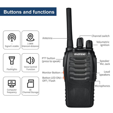 BAOFENG Long-Range Walkie Talkie with Headset, Professional PMR Radios Range 1-5 km, 16 Channels Walkie Talkies, Two-Way Radio with LED Flashlight (2 Pack)