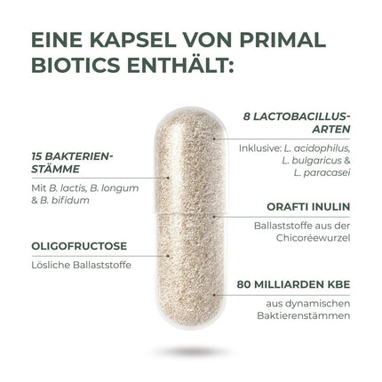 Primal Harvest ® Biotics - 30 Capsules - 15 Bacterial Strains - 80 Billion CFU + Inulin and Live Cultures - Laboratory Tested - Enteric-Coated Capsules