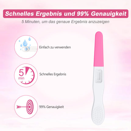 MOMMED 5 X Pregnancy Test, Individually Sealed Package Early Pregnancy Test, HCG Test Sensitivity of 25 mIU, Pregnancy Test, 3 Minute Rapid Detection, 5 Pieces