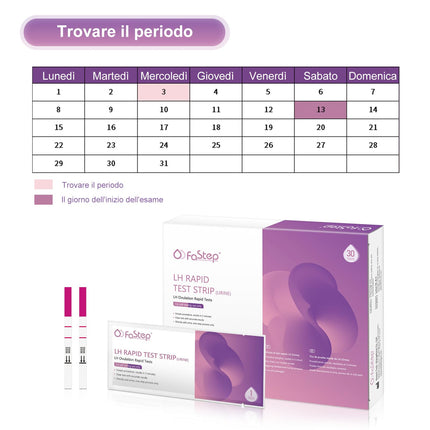 Fastep 30 pieces ovulation test kit LH test strips ovulation test fertility test for women