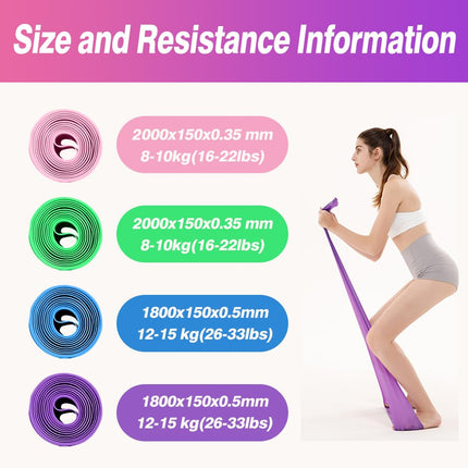 iMoebel Fitness Band Set of 2 Exercise Bands Fitness Bands - 2 Strengths 8-10kg/12-15kg Premium Extra Long 1.8/2 Meter Exercise Band Resistance Bands for Yoga, Pilates, Crossfit, Rehabilitation
