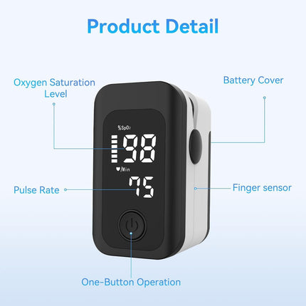 Berrcom Pulse Oximeter Blood Oxygen Saturation Monitor Finger High Accuracy Sats Monitor for Children, Adults with Batteries and Lanyard