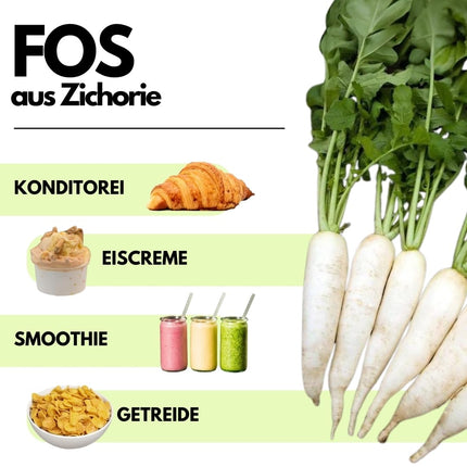 Saporepuro FOS Oligofructose powder 250 gr