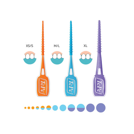 TePe EasyPick Dental Picks, Orange, ISO XS-S, 60 pcs., efficient interdental cleaning, durable dental pick for small gaps