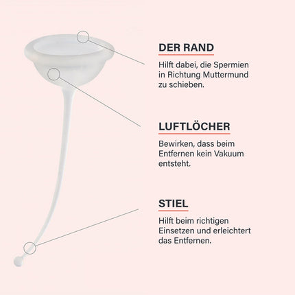 Ardo FERTI-LILY Fertility Conception Aid, Pregnancy Aid, Naturally Gentle, Hormone-Free, For Home Use, 100% Medical Silicone, Baby Planning &amp; Getting Pregnant
