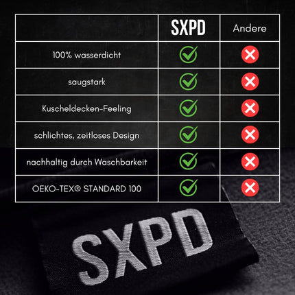SXPD® - The Sex Blanket - The Original | gray 120x120cm | waterproof love blanket made of soft polar fleece | mattress topper - washable, absorbent, and sustainable | Oeko-TEX® Standard 100
