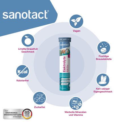 sanotact Electrolytes Active - 20 effervescent electrolyte tablets with magnesium, sodium, potassium. Calorie-free, sugar-free, vegan. Lime-grapefruit flavor.