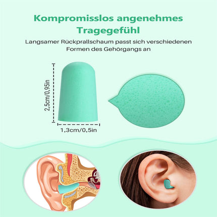 Hearing protection earplugs, earplugs for sleeping, 60 pairs with 38dB SNR, super soft foam earplugs, noise protection earplugs for loud noises, snoring, studying, concerts