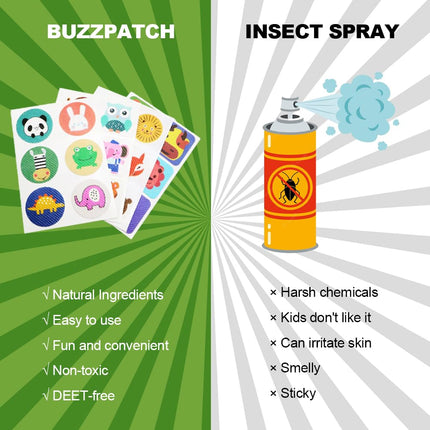 Mosquito plaster, 96pcs anti-mosquito plaster, mosquito patch, anti-mosquito sticker, mosquito plaster children, mosquito sticker, mosquito plaster, anti-mosquito sticker, adults and children