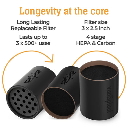Personal air filter to capture smoke and odor – Easy to use and durable replacement smoke filter for up to 500+ uses | Eliminate smoke with the Smoke Catcher | Sploof Vaporizer
