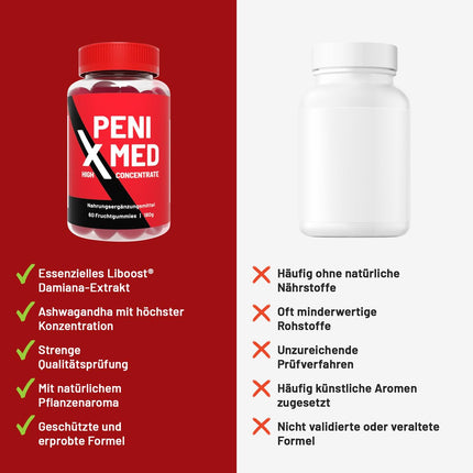 PENIXMED Fruit Gummies - Performance Enhancer for the Active Man - Cherry Flavor + Ashwagandha High Dose - Premium Libid Love Gummies for Men - Men's Supplement (1)