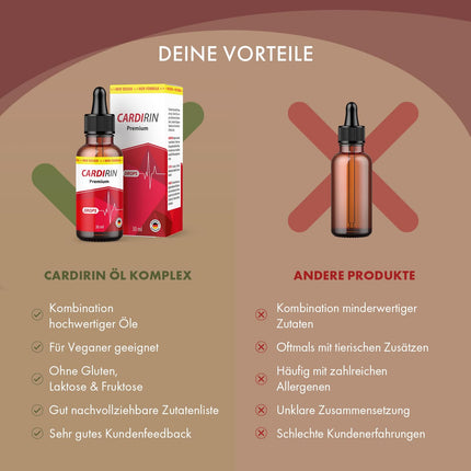 Cardirin Premium Drops | Pure plant oil complex | Quality for men and women | 30 ml per bottle 1x