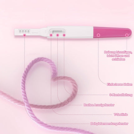 Dothnix Pregnancy Test Early Test HCG Pregnancy Test Early Pregnancy Test Ultra Early Test, 99% Reliable, Pregnancy Test Early Detection Pregnancy Test 6 Pieces