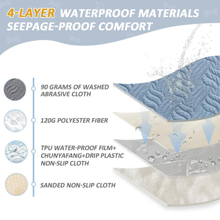 DUJUIKE Waterproof Mattress Protector, Washable Absorbent Incontinence Pad, Suitable for Adult/Child Care, Pet Diaper Pad, Anti-Leak and Anti-Slip Design (Blue, 90x135cm)