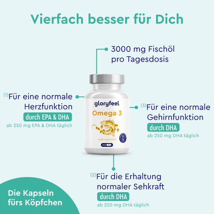 Omega 3 Capsules High Dose - 3000mg Fish Oil (Triglyceride Form) - 240 Capsules with Vitamin E (Antioxidant) for the Ideal Supplement of EPA &amp; DHA - Pure Omega 3 Fish Oil - Laboratory Tested