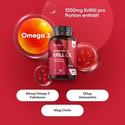 Antarctic Krill Oil Softgels - 1200mg per serving - Provides Omega 3, DHA, EPA, Astaxanthin, Choline &amp; Marine Phospholipids - 180 Softgels for 3 Months - Gluten-Free, Lactose-Free - WeightWorld