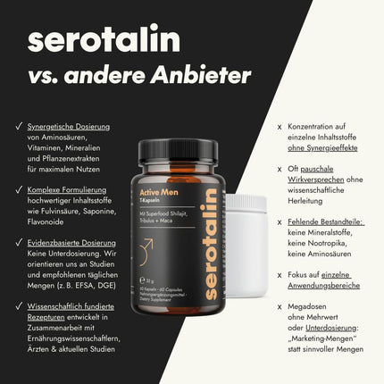 serotalin ACTIVE MEN Maca Capsules for Men | Fenugreek with Shilajit, L-Citrulline, Black Maca &amp; Tribulus | Vegan &amp; Made in Germany | 60 Capsules