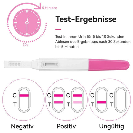 Dothnix Pregnancy Test Early Test HCG Pregnancy Test Early Pregnancy Test Ultra Early Test, 99% Reliable, Pregnancy Test Early Detection Pregnancy Test 6 Pieces