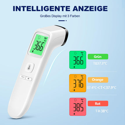 Fever Thermometer for Babies, Children, and Adults, Non-Contact Forehead Thermometer, Digital Infrared Thermometer with Instant Accurate Readings, Fever Alarm, LCD Display and 35 Memory Recalls (White)
