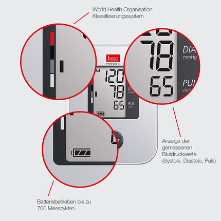 boso medicus X - Best upper arm blood pressure monitor (Stiftung Warentest 5/2016, 11/2018, and 9/2020) with one-button operation, large display, and arrhythmia detection – With standard cuff (22-32 cm)