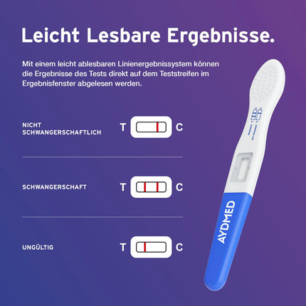 5 x Aydmed Profi Early Pregnancy Test | Ultra-sensitive pregnancy test for detecting pregnancy in urine | Accuracy over 99% | Test 6 days before your missed period