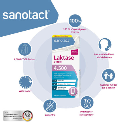sanotact Lactase Direct 4,500 Mini Tablets – 100 Tablets | For lactose intolerance | Immediate effect | Can be taken without water | Convenient click dispenser
