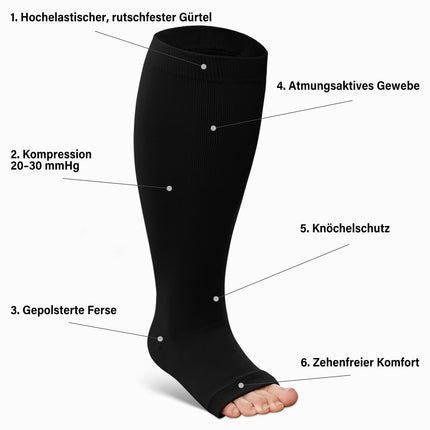 LOFIR Medical Compression Stockings for Women Men: Open Toe Knee High Thick Calf Plus Size Support Stockings Firm 20-30 mmHg Class 2 Gradient Compression Socks for Varicose Veins Black 1 Pair