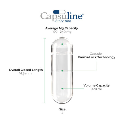 Capsuline | Empty Gelatin Capsules Size 4 | Transparent, 1000 Pieces - Made in North &amp; South America - Kosher &amp; Halal Certified - Pill Capsules