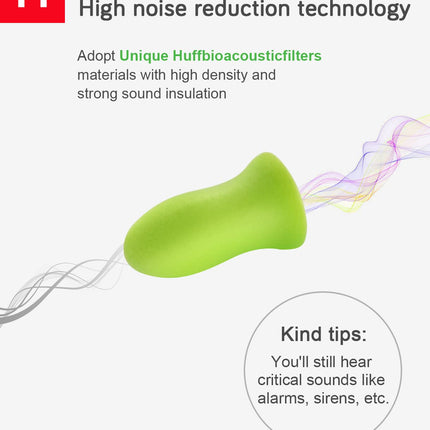 HUFFBIO Density Adaptive Acoustic Foam Earplugs for Sleeping - Laboratory-Tested 36dB Sound Attenuation, Hypoallergenic &amp; Breathable for Side Sleepers, Travel, Office