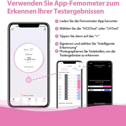 Femometer 50 ovulation test + 20 pregnancy test 25 miu/ml optimal sensitivity