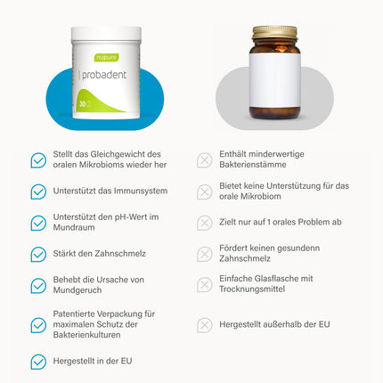 Nupure Probadent | Lozenges with bacterial cultures for the oral flora, lemon flavor, fresh breath against bad breath | Oral hygiene without mouthwash or tongue cleaner (30 capsules - 30 days)