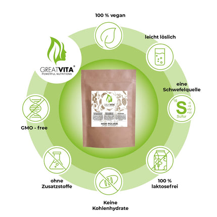 MSM Powder 3x 1000g | 99.9% pure - Methylsulfonylmethane, organic sulfur without additives | GMO-free, free from artificial flavors and gluten | ideal for cold foods and drinks