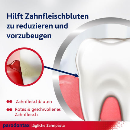 Parodontax Active Gum Repair* Toothpaste with Fluoride, 1x75ml, Toothpaste for healthier gums from week 1**