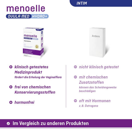 menoelle® OVULA med Hydro+ for the treatment of vaginal dryness, burning, itching, tightness, and irritated or inflamed vaginal mucosa – hormone-free &amp; regenerating. 10 suppositories.