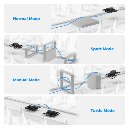 BETAFPV Aquila16 FPV Kit with LiteRadio 2 SE Transmitter for Simulator, VR03 Goggles with DVR Recording Function, 3 Flight Modes, Supported 1S RTF Kit for FPV Beginners for Indoor and Outdoor Flying